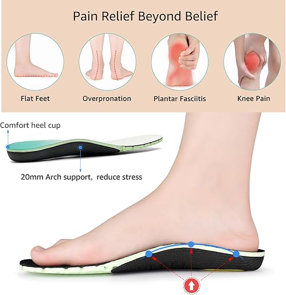 Plantar fasciitis relief